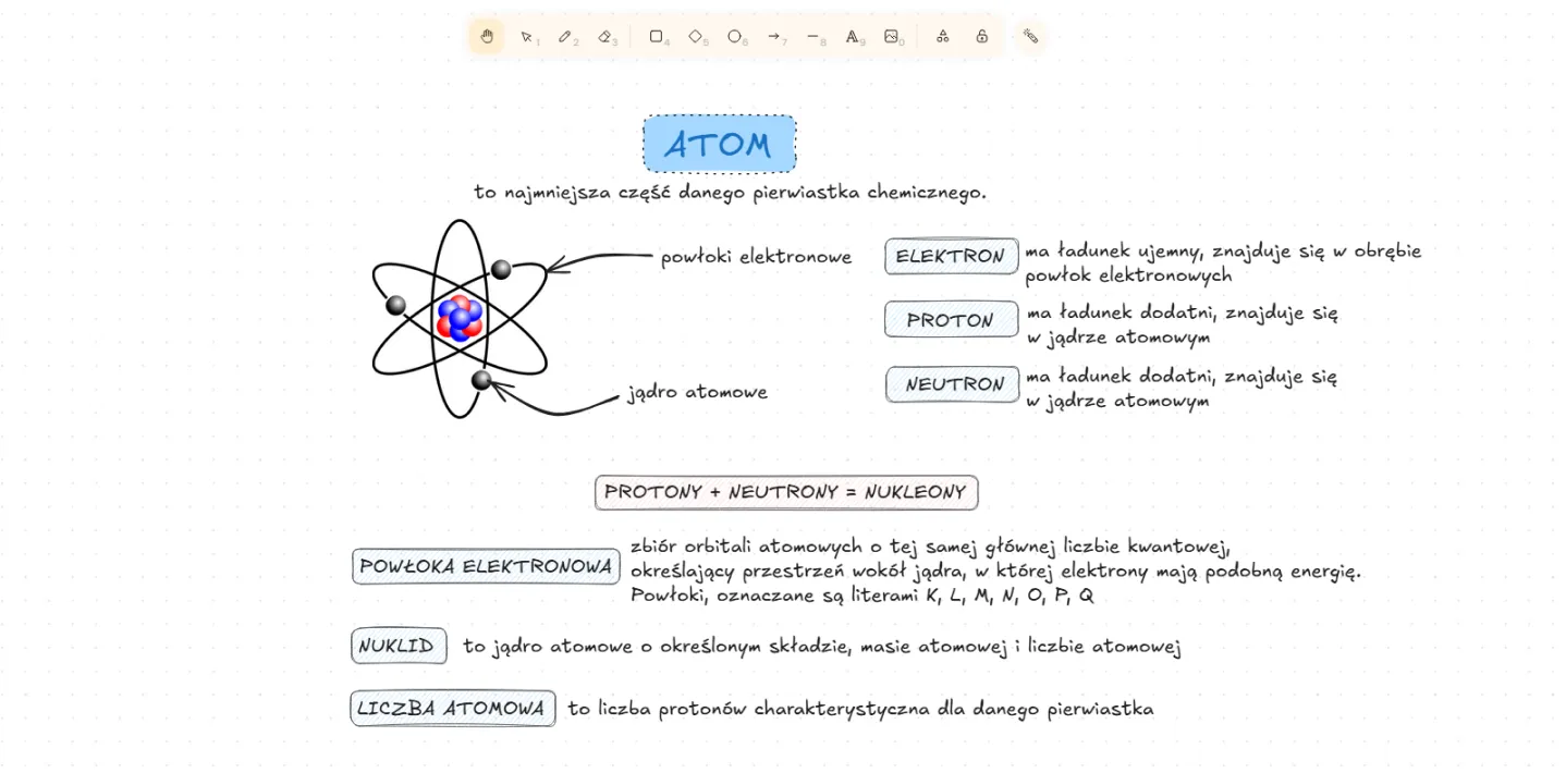 Tablica interaktywna